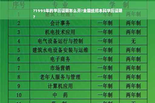 ?1995年的学历证明怎么开?全国统招本科学历证明
?