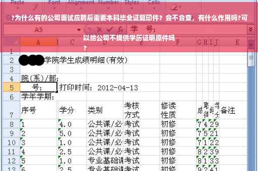?为什么有的公司面试应聘后需要本科毕业证复印件？会不会查，有什么作用吗?可以给公司不提供学历证明原件吗
?