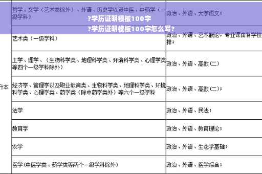 ?学历证明模板100字
?学历证明模板100字怎么写?