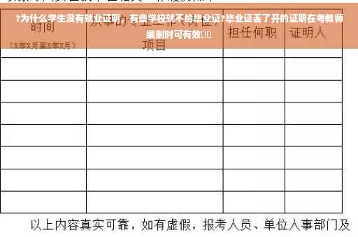 ?为什么学生没有就业证明,有些学校就不给毕业证?毕业证丢了开的证明在考教师编制时可有效⚡️ ?为什么学生没有就业证明,有些学校就不给毕业证?毕业证丢了开的证明在考教师编制时可有效⚡️