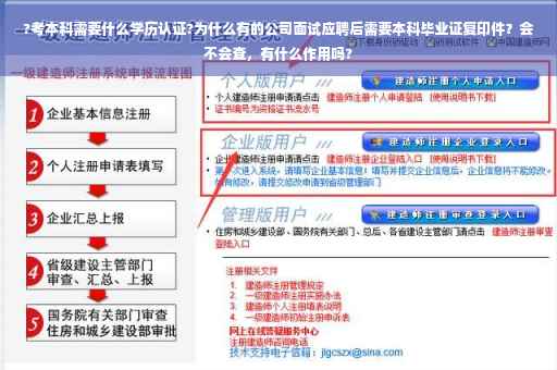 ?考本科需要什么学历认证?为什么有的公司面试应聘后需要本科毕业证复印件？会不会查，有什么作用吗?