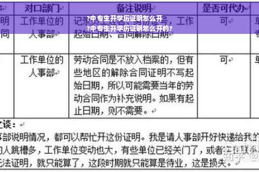 ?中专生开学历证明怎么开
?中专生开学历证明怎么开的?