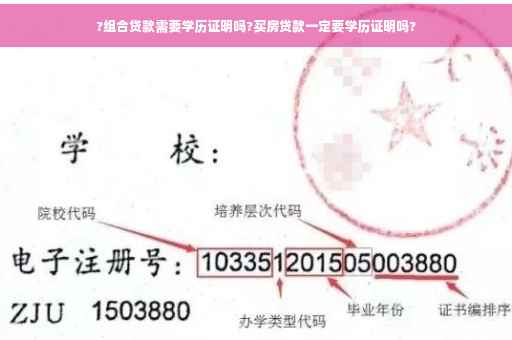 ?组合贷款需要学历证明吗?买房贷款一定要学历证明吗?