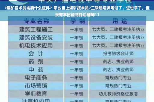 ?煤矿技术员需要什么证件?怎么当上煤矿技术员?二级建造师考过了,证也拿了,但没有学历证书能注册吗⚡️ ?煤矿技术员需要什么证件?怎么当上煤矿技术员?二级建造师考过了,证也拿了,但没有学历证书能注册吗⚡️