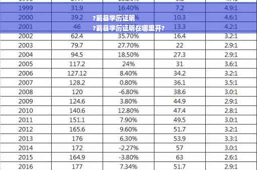 ?蓟县学历证明
?蓟县学历证明在哪里开?