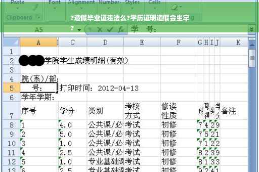 ?造假毕业证违法么?学历证明造假会坐牢
?
