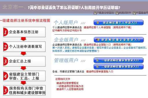 ?高中毕业证丢失了怎么开证明?人社局能开学历证明嘛?