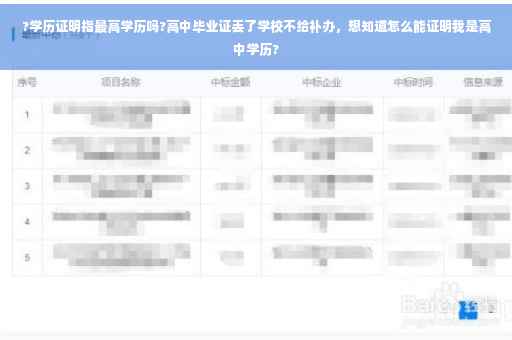?学历证明指最高学历吗?高中毕业证丢了学校不给补办，想知道怎么能证明我是高中学历?