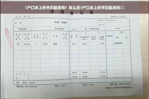 ?户口本上的学历能改吗？怎么改?户口本上的学历能改吗⚡️