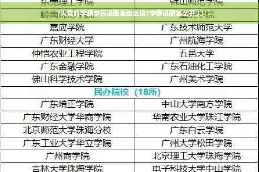 ?入党的学籍学历证明表怎么填?学籍证明怎么开⚡️