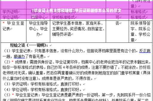 ?毕业证上有主修和辅修?学历证明辅修怎么写的范文
⚡️