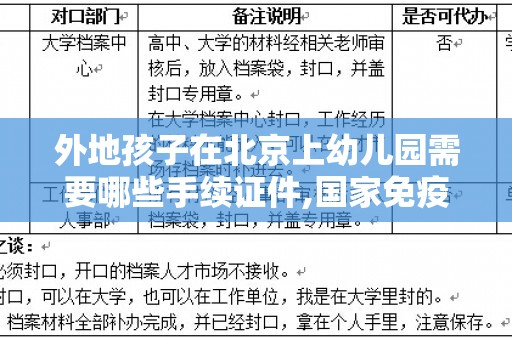 外地孩子在北京上幼儿园需要哪些手续证件,国家免疫规划疫苗预防接种完成证明怎么办