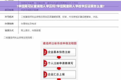 ?学信网可以查询他人学历吗?学信网查别人学校学历证明怎么查?