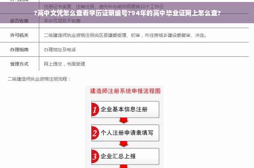 ?高中文凭怎么查看学历证明编号?94年的高中毕业证网上怎么查?