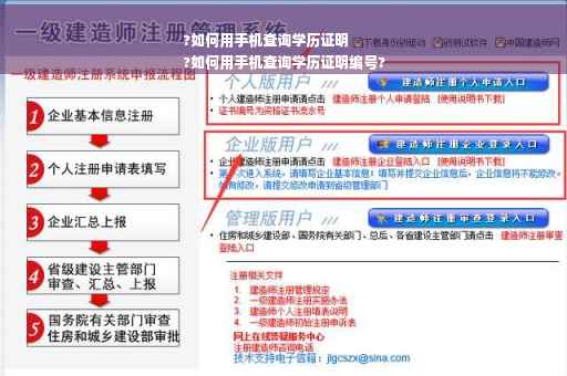 ?如何用手机查询学历证明
?如何用手机查询学历证明编号? ?如何用手机查询学历证明
?如何用手机查询学历证明编号?