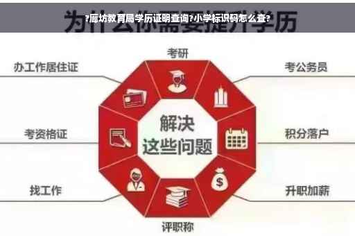 ?廊坊教育局学历证明查询?小学标识码怎么查?