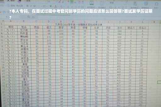 ?本人专科，在面试过程中考官问到学历的问题应该怎么回答啊?面试发学历证明
?