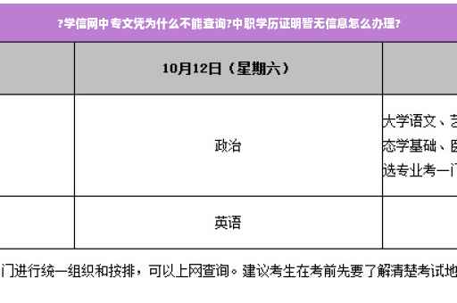 ?学信网中专文凭为什么不能查询?中职学历证明暂无信息怎么办理?
