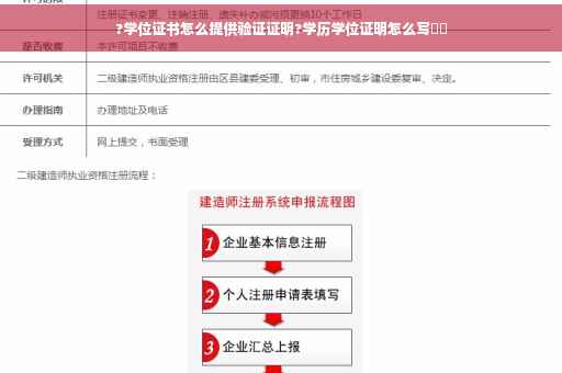?学位证书怎么提供验证证明?学历学位证明怎么写⚡️