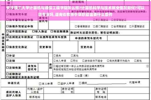 长沙理工大学计算机与通信工程学院怎么样?计算机科学与技术就业情况如何?可以转专业吗,湖南省教师中级职称需要什么条件