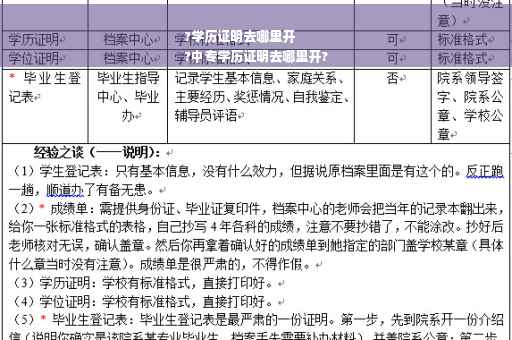 ?学历证明去哪里开
?中专学历证明去哪里开?