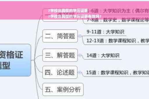 ?学校出具假的学历证明
?学校出具假的学历证明有效吗?
