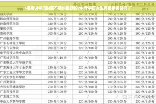 ?相亲说学历时要不要说函授的?中专学历女生有相亲资格吗⚡️