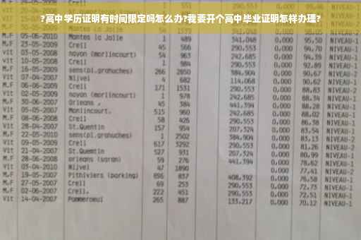 ?高中学历证明有时间限定吗怎么办?我要开个高中毕业证明怎样办理?