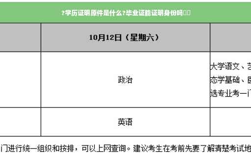 ?学历证明原件是什么?毕业证能证明身份吗⚡️