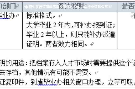?中职生在校证明学历层次写什么?2003年毕业证怎么写⚡️