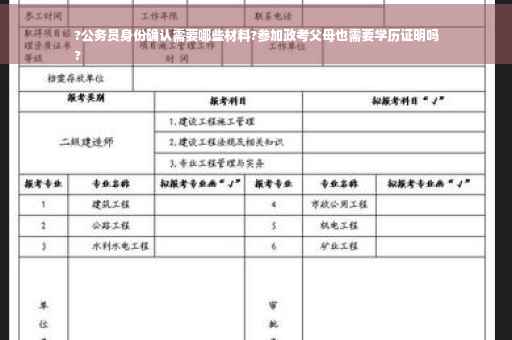 ?公务员身份确认需要哪些材料?参加政考父母也需要学历证明吗
?