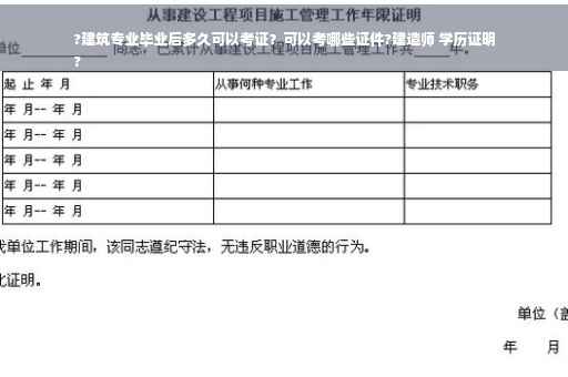 ?建筑专业毕业后多久可以考证？可以考哪些证件?建造师 学历证明
?