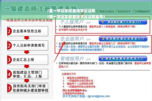 ?第一学历怎样查询学历证明
?第一学历怎样查询学历证明编号?