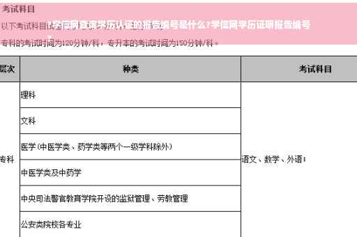?学信网查询学历认证的报告编号是什么?学信网学历证明报告编号
?