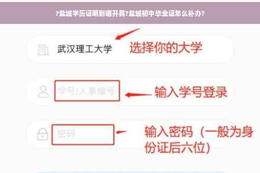 ?盐城学历证明到哪开具?盐城初中毕业证怎么补办?
