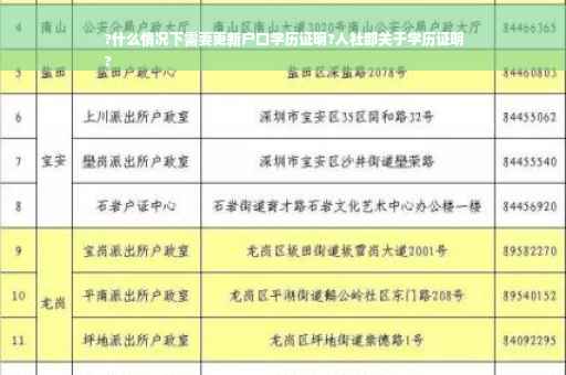 ?什么情况下需要更新户口学历证明?人社部关于学历证明
?