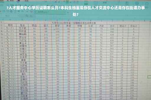 ?人才服务中心学历证明怎么开?本科生档案是存在人才交流中心还是存在街道办事处?