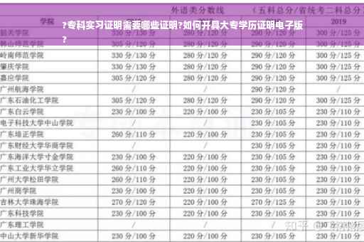 ?专科实习证明需要哪些证明?如何开具大专学历证明电子版
?