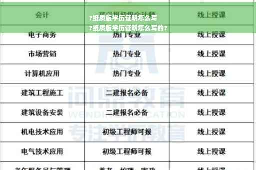 ?纸质版学历证明怎么写
?纸质版学历证明怎么写的?