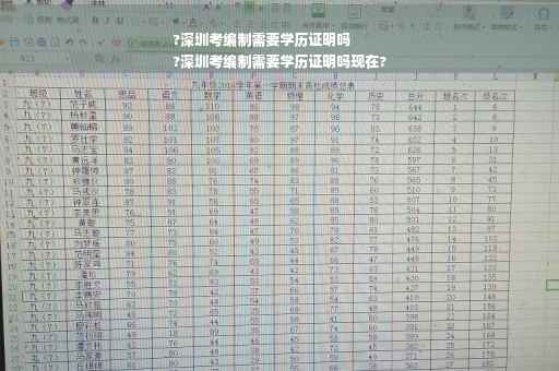 ?深圳考编制需要学历证明吗
?深圳考编制需要学历证明吗现在?