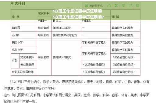 ?办理工作签证要学历证明嘛
?办理工作签证要学历证明嘛?