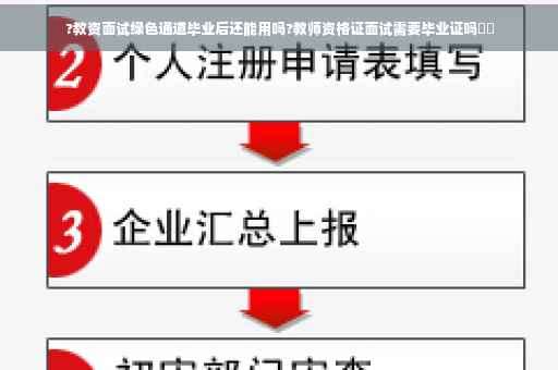 ?教资面试绿色通道毕业后还能用吗?教师资格证面试需要毕业证吗⚡️