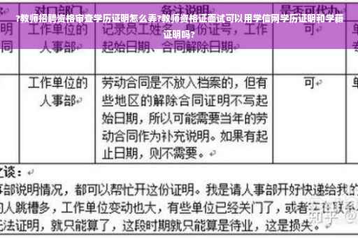 ?教师招聘资格审查学历证明怎么弄?教师资格证面试可以用学信网学历证明和学籍证明吗?