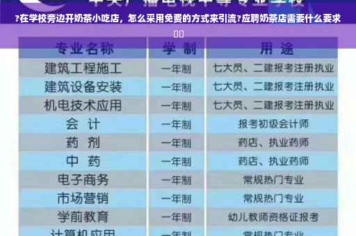 ?在学校旁边开奶茶小吃店，怎么采用免费的方式来引流?应聘奶茶店需要什么要求⚡️