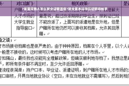 ?家里没熟人怎么就业证明盖章?就业要本科学历证明吗知乎
?