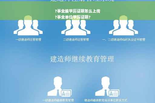 ?事业编学历证明怎么上传
?事业单位学历证明?