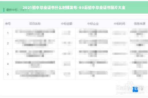 2021初中毕业证书什么时候发布-80后初中毕业证书图片大全