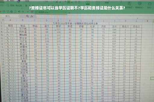 ?资格证书可以当学历证明不?学历和资格证是什么关系? ?资格证书可以当学历证明不?学历和资格证是什么关系?