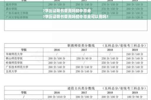 ?学历证明书管用吗初中毕业
?学历证明书管用吗初中毕业可以用吗?