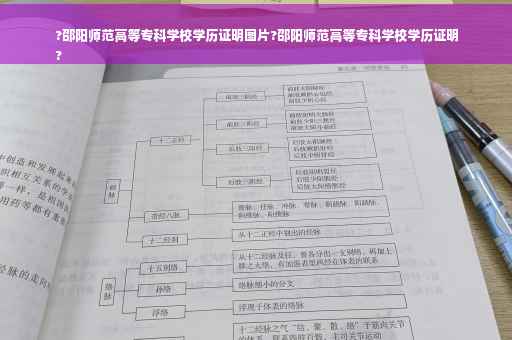 ?邵阳师范高等专科学校学历证明图片?邵阳师范高等专科学校学历证明
?